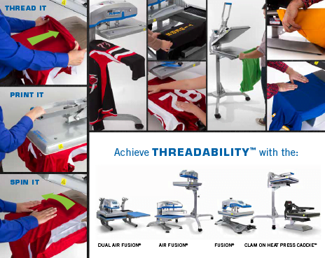 Group of pictures showing how to thread a garment on a heat press